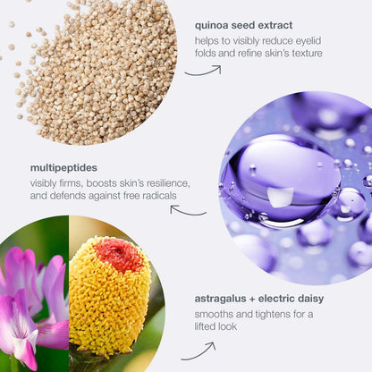 Phyto Nature Lifting Eye Cream