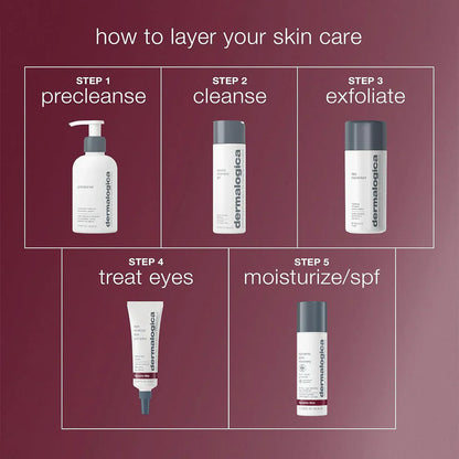 Dynamic Skin Recovery SPF50 Moisturiser