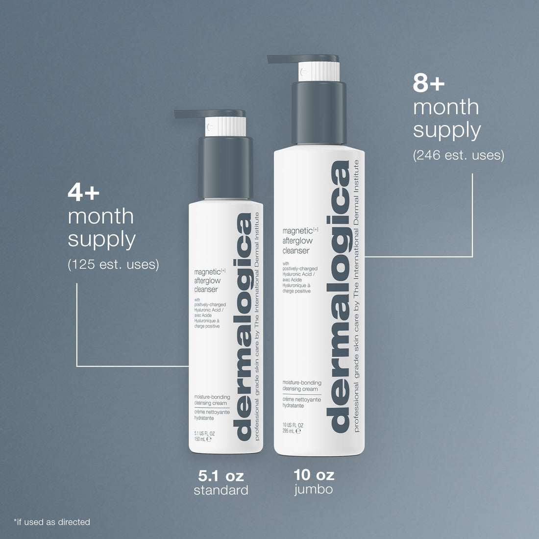Magnetic[+] Afterglow Cleanser