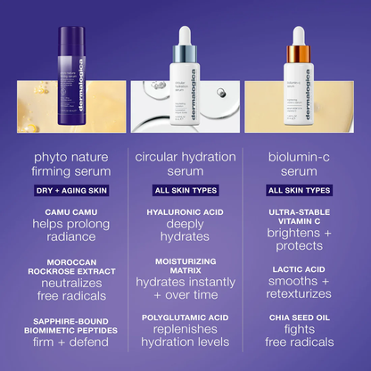 Phyto Nature Firming Serum