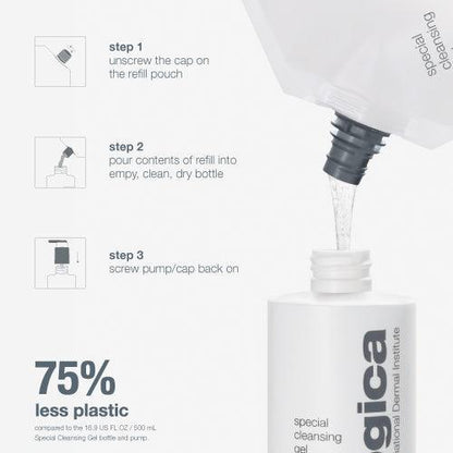 Special Cleansing Gel
